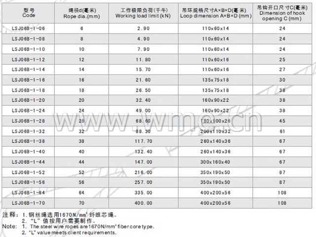 Ferrule-securedWireRopeSling-4.jpg