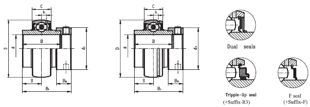 hc bearings