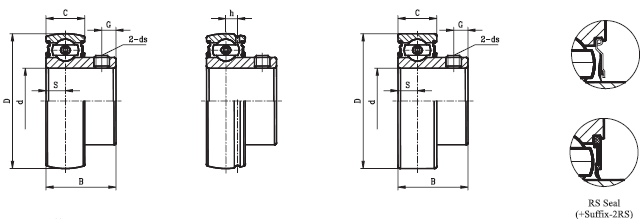 sb bearings