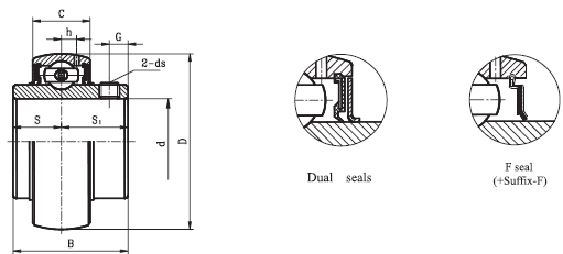 uc bearings