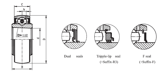 uk200 bearings