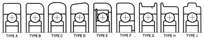 forklift bearing, mg bearing, mast guide bearing, mast guide bearings, 205SZZ-29, C32110, 305SZZZ-3, MG305DD, MG305-2RS-1, X421RS, 305SZZZ-6, MG305DDA, MG35-3, C3200, C2917, D2196, 206SZZ-16, MG206-2RS-1, MG206FFA, MG206FFU, MG206FFUA, MG206FFUB, MG206FFP, 306SZZ-5, MG306DD, MG36-1, MG306DDB, MG36-2, C1303, 207SZZ-20, 207MZZ-1, MG207FFA, X485RS, MG207FFB, MG207FFR, MG27-10, B1689, C126916, SX07B95LLUC4PX1, SX07B93LLUC4PX1, SX00881LLUCS26PX1, 209MZZ-1, MG209DD, 210MZZ-1, 210MZZ-2, E209928, 307SZZ-9, MG307FFK, 307SZZ-14, MG307-2RS-5, 307MZZ-2, MG307FFE, 307SZZ-8, MG307FFB, MG307FF, 307SZZ-10, MG307FFH, MG307-2RS-1, 307MZZ-4, MG307FFA, MG307-2RS-3, 307SZZ-4, MG307FF4, MG307FFM, MG307FFP, MG37-4, X376RS, MG37-6, MG37-11, MG37-20, MG37-21, MG37-22, 7E-SX07A76LLUC3PX1, 7E-SX07A50LLUC3PX1, 7E-SX07A47LLUC3PX1, 7E-SX07A44LLUC3PX1, 7E-SX07A31LLUC3PX1, 7E-SX07A29LLUC3PX1, 7E-SX07A05LLUC3PX1, 7E-SX0798LLUC3PX1, SX0794LLUPX1, SX0789LLUC3PX1/2A, SX0702LUPX1, 7C2-SX07C15LLUC3PX1, SX07002LLUPX1, SX07001LLUPX1, SX07B88LLUPX1, SX07B87LLUPX1, DG3595, 83543, 308SZZ-4, 308SZZ-5, MG308FFA, MG308-2RS-1, 308SZZ-6, MG308FFH, MG308FFAD, MG308FFAB, MG38-11, MG38-9, A36637, B36637, B2922, A88935, D3049, B705489, B220021, 7E-SX08A61LLUC3PX1, 7E-SX08A38LLUC3PX1, SX08A27LLUPX1/CA, 7E-SX08A11LLUC3PX1, 7E-SX0884LLUPX1, SX0872LLUPX1, SX0872LLUPX1, SX0870LLUPX1, SX0859LLUPX1, 309SZZ-4, MG309DDA, MG309-2RS-1, X501RS, 309SZZ-5, MG309-2RS-3, 309SZZ-9, 309SZZ-1, MG309-2RS-2, MG309XX1, MG309XX2, MG309DD, MG39-3, MG39-4, MG39-5, MG39-6, MG39-8, MG39-9, MG39-10, MG39-12, MG39-13, MG30-1, MG30-2, MG30-4, MG311-2RS-1, 311SZZ-1, 311SZZ-2, MG311FFA, MG31-2, MG31-3, MG32-1, 83A712/C3, 83807C/C3, 83550A/C3, 83807C/C3, 83550A/C3