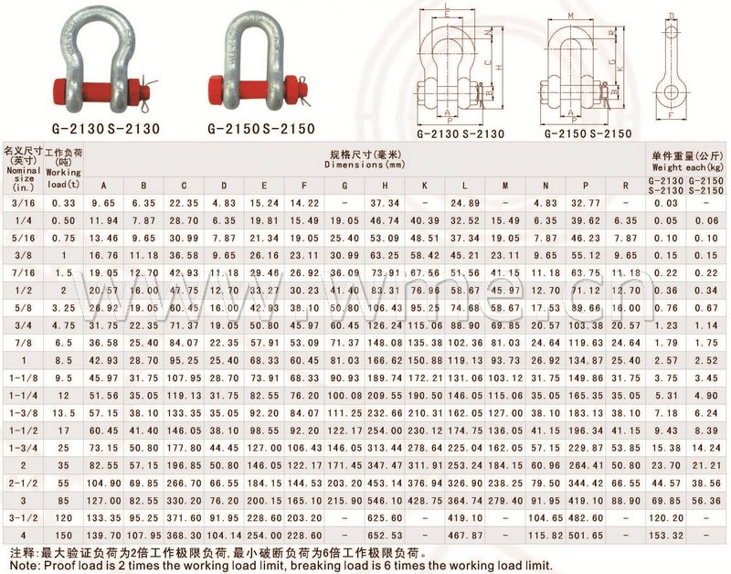 shackles-3