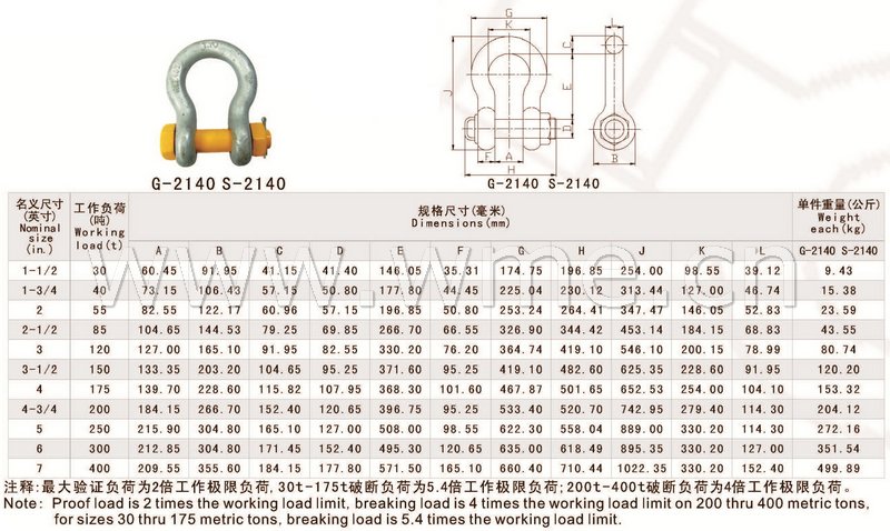 shackles-4